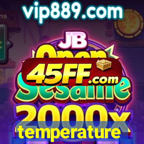 temperature converter slots